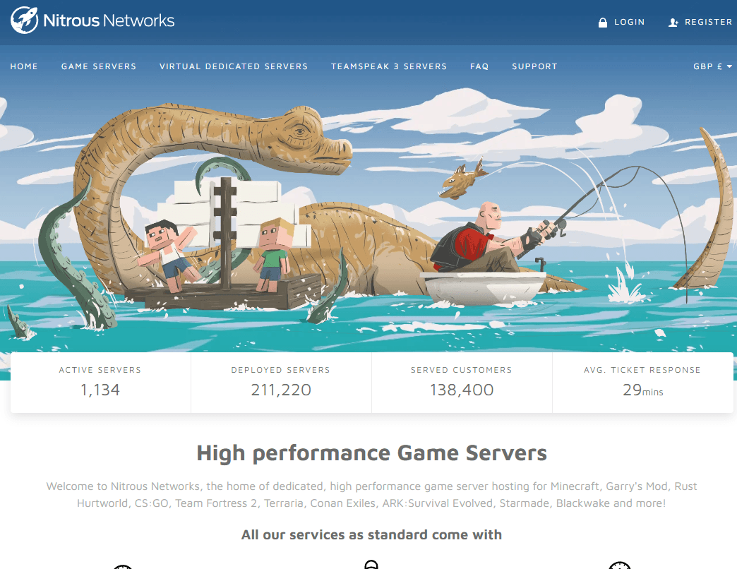 Nitrous Networks screenshot